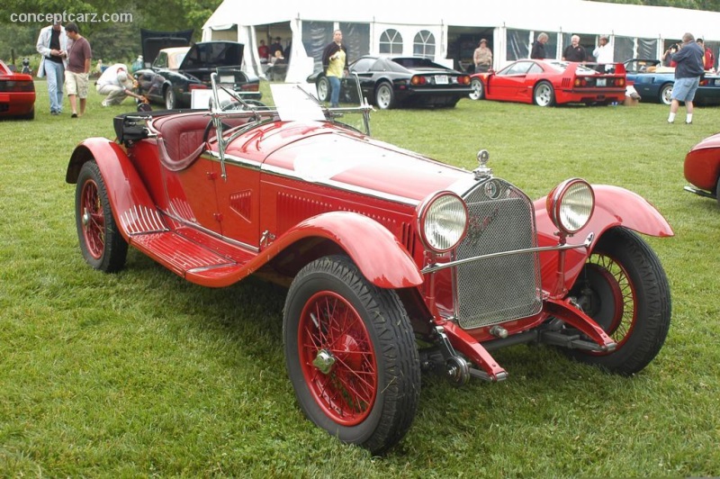 1931 Alfa Romeo 6C 1750